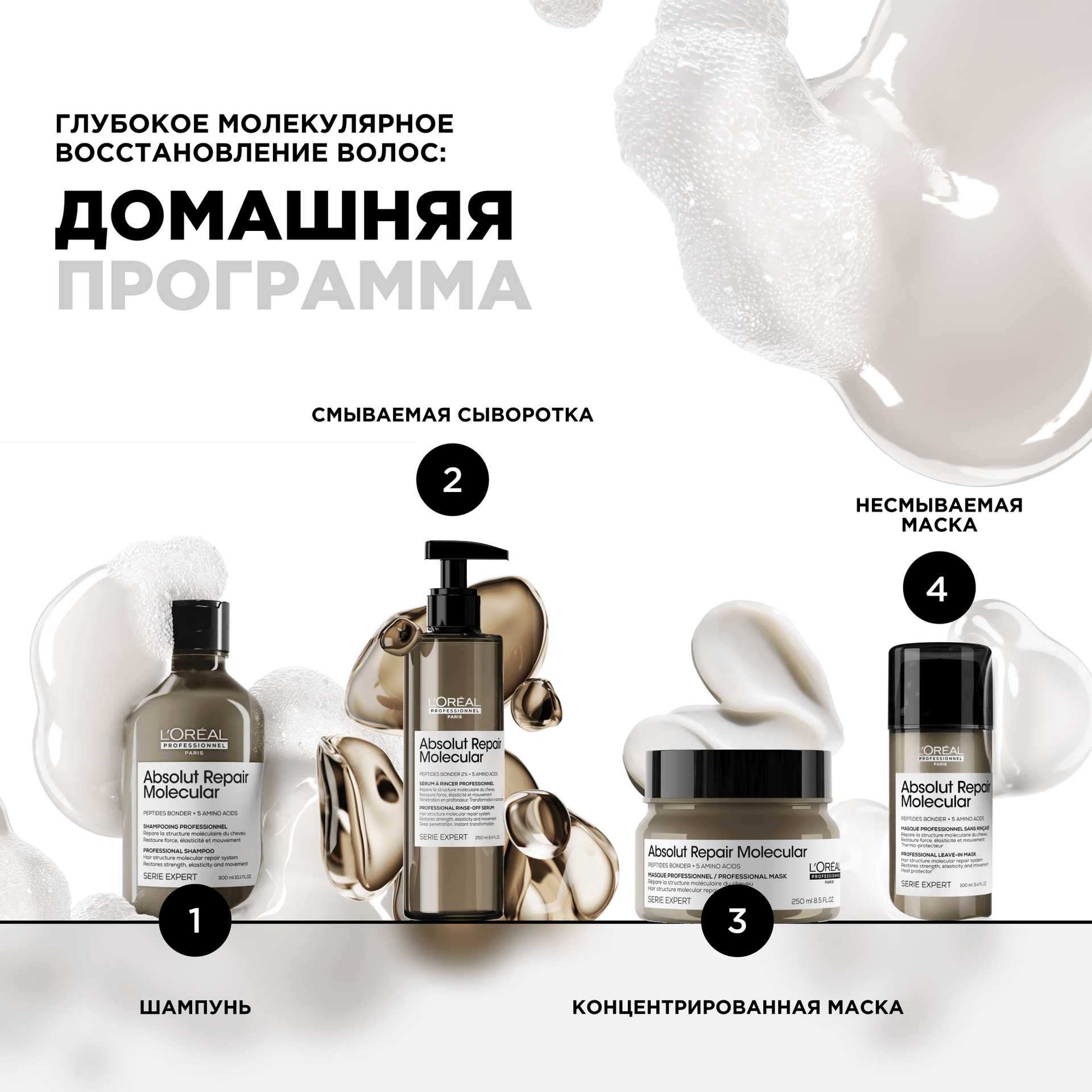 Средства Absolut Repair Molecular от L’Oréal Professionnel